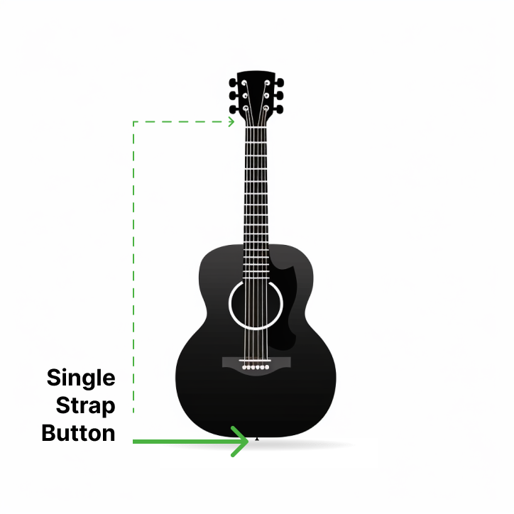 How to Put on a Guitar Strap A StepbyStep Guide